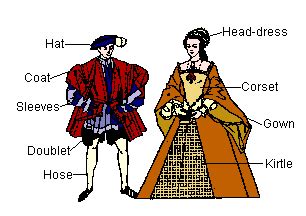 tudor clothing picture dictionary|the tudors fashion.